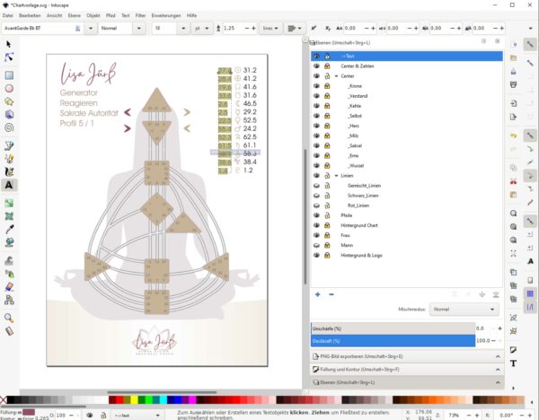 HD Chart „INDIVIDUELL” • komplett bearbeitbares Template / Vorlage • Human Design