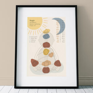 human-design-chart-baby-mockup