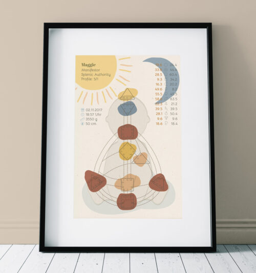 human-design-chart-baby-mockup