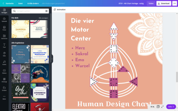die-vier-motor-center-human-design