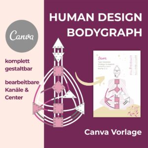 HD „BODYGRAPH” rund • bearbeitbares Canva Template • Human Design