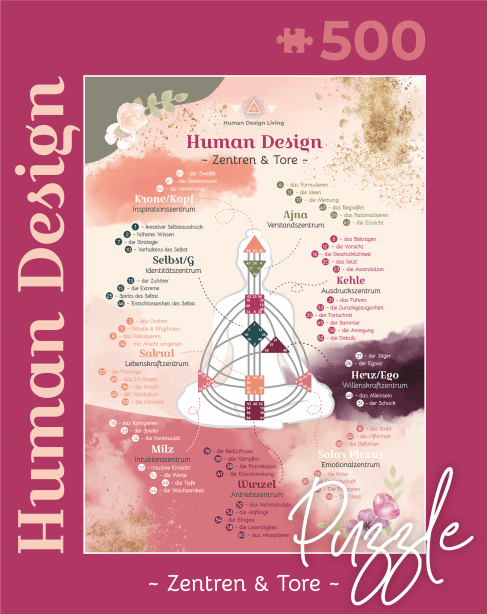 Human Design Puzzle Tore und Zentren