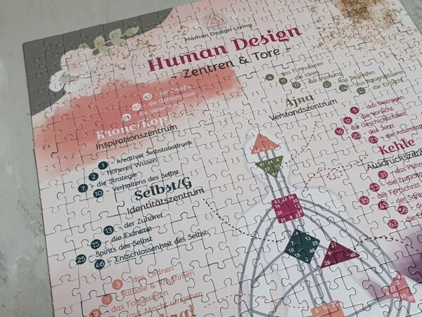 VORBESTELLUNG: Human Design Puzzle - Zentren und Tore